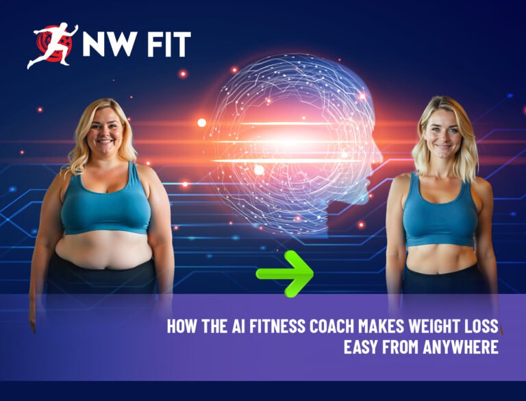 AI Fitness Coach for weight loss