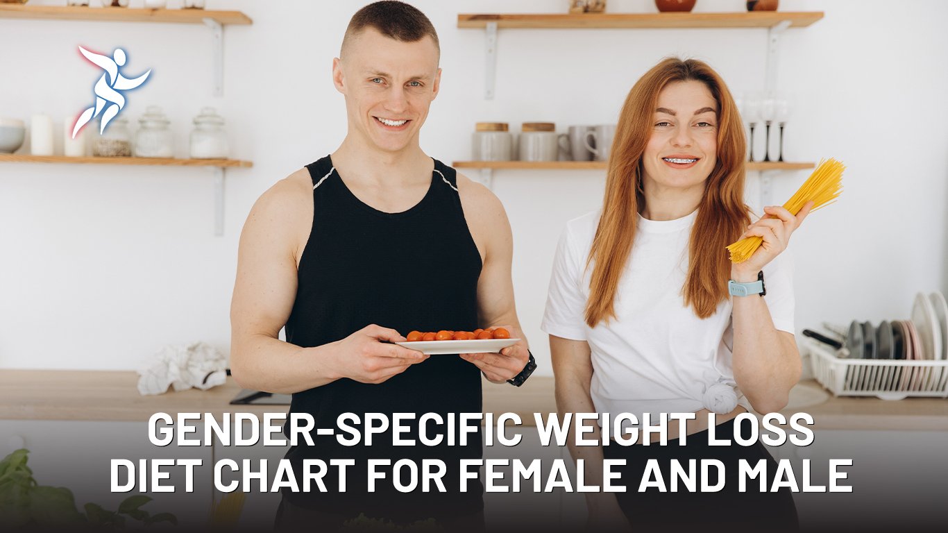 Weight Loss Diet Chart for Female and Male